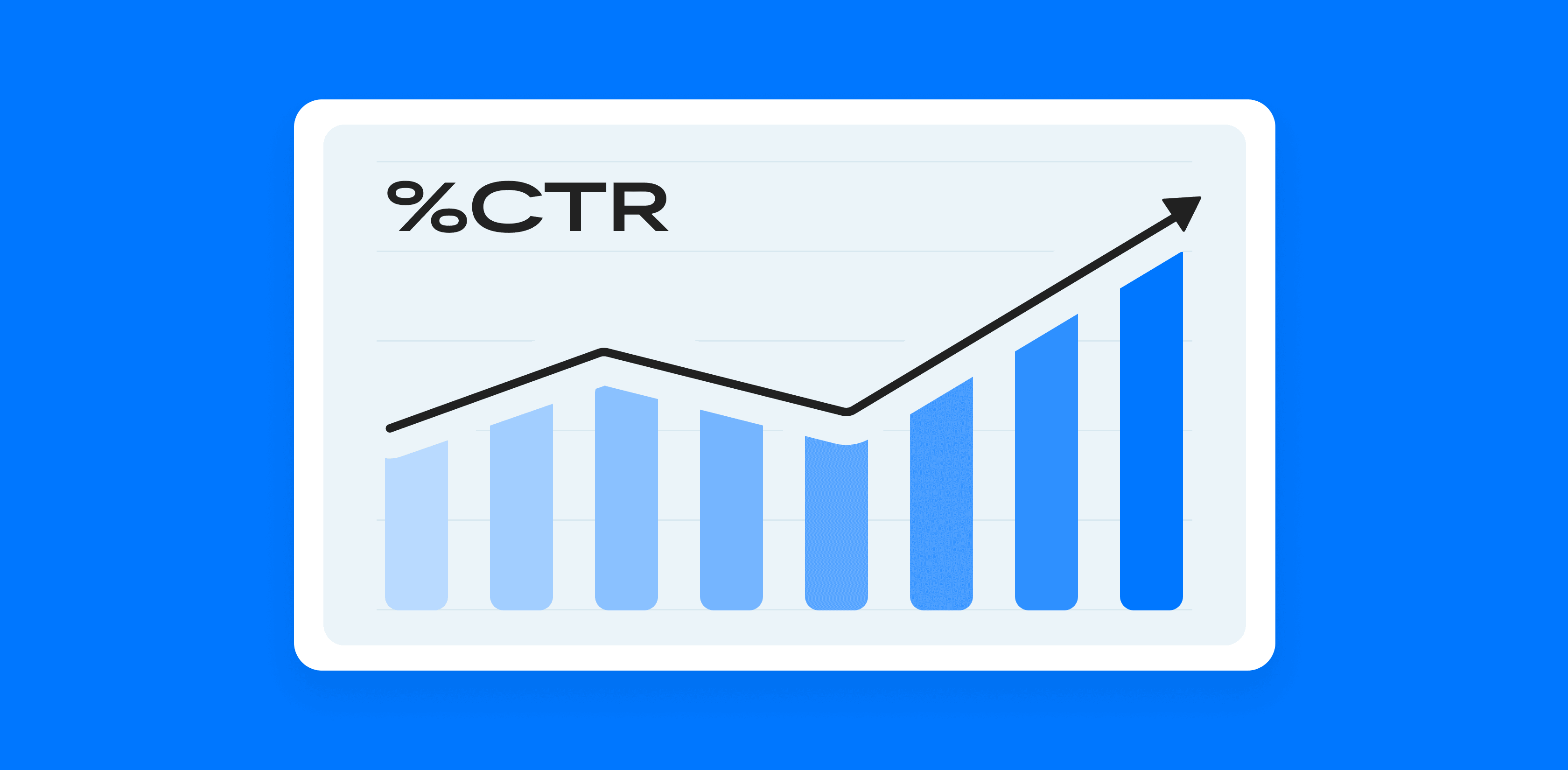 Как сокращение ссылок влияет на CTR