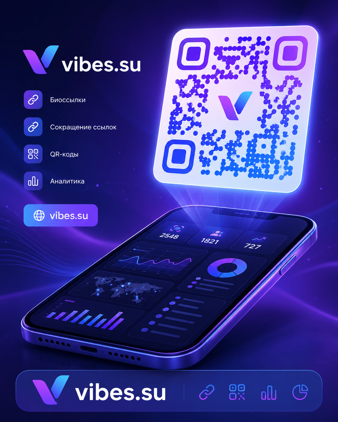 Брендированный QR-код с логотипом в центре и дашборд аналитики сканирований с графиками и картой