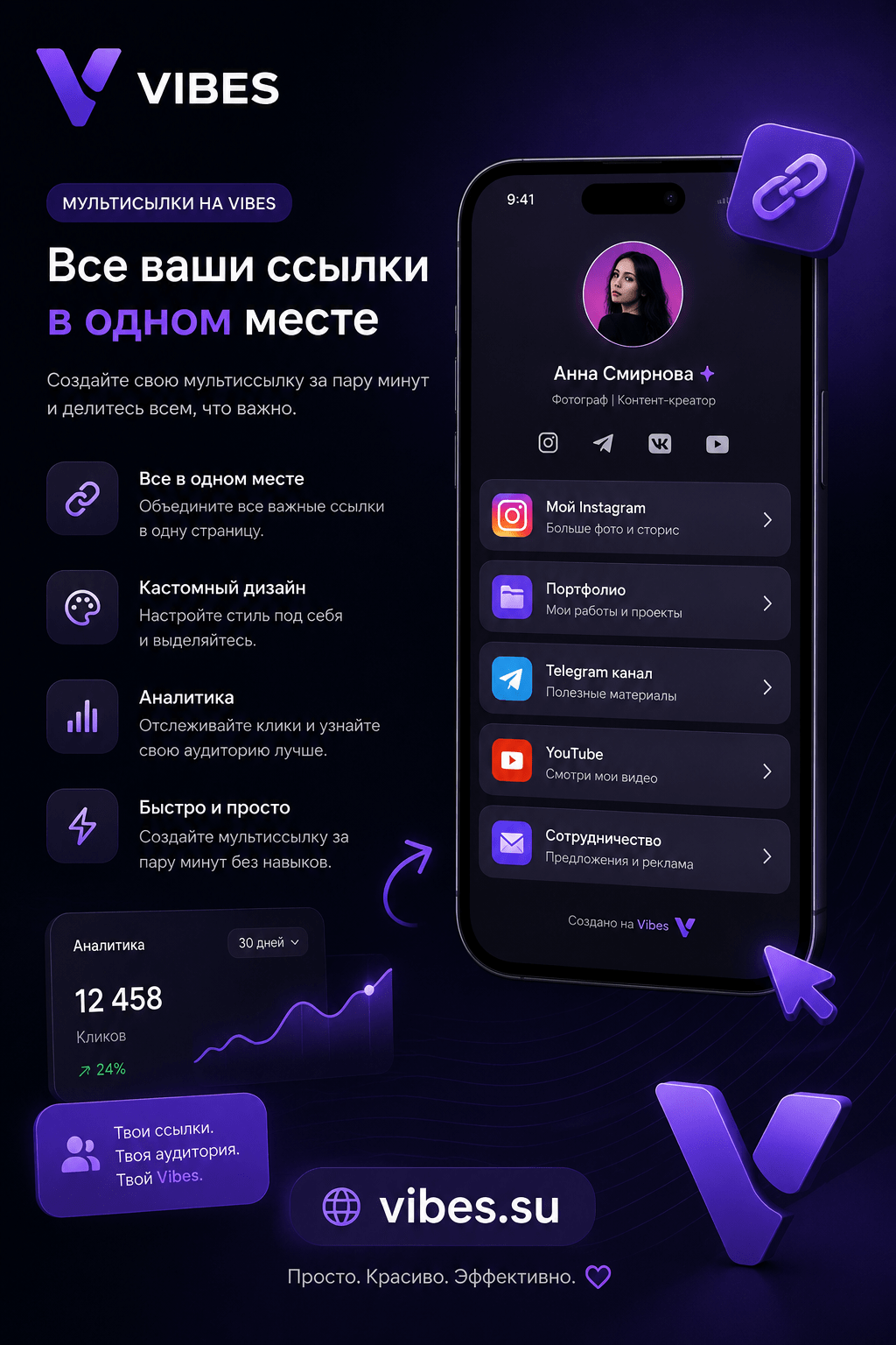 Инструмент мультиссылок на Vibes.su