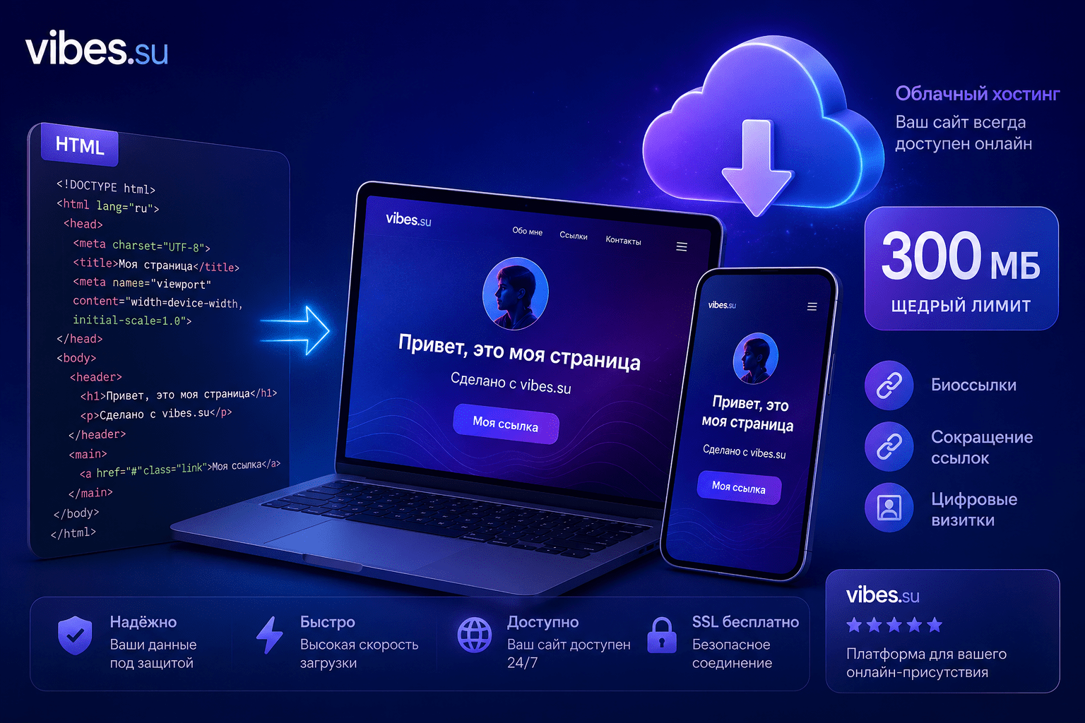 Интерфейс загрузки HTML страницы в облако с предпросмотром готового лендинга на экране ноутбука и смартфона