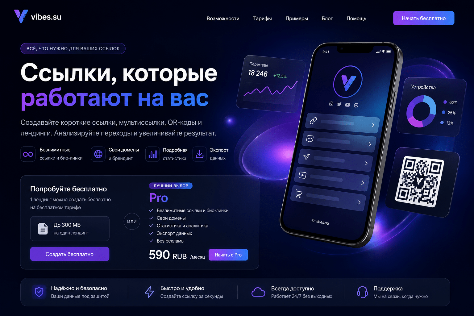 Лендинг для услуги: заголовок, описание, цена, кнопка заявки