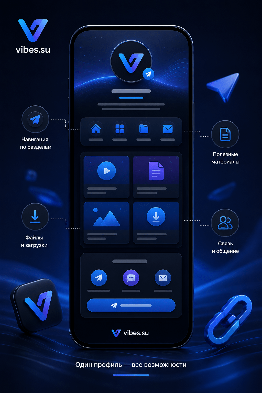 Био-страница Telegram-канала: навигация, материалы, связь