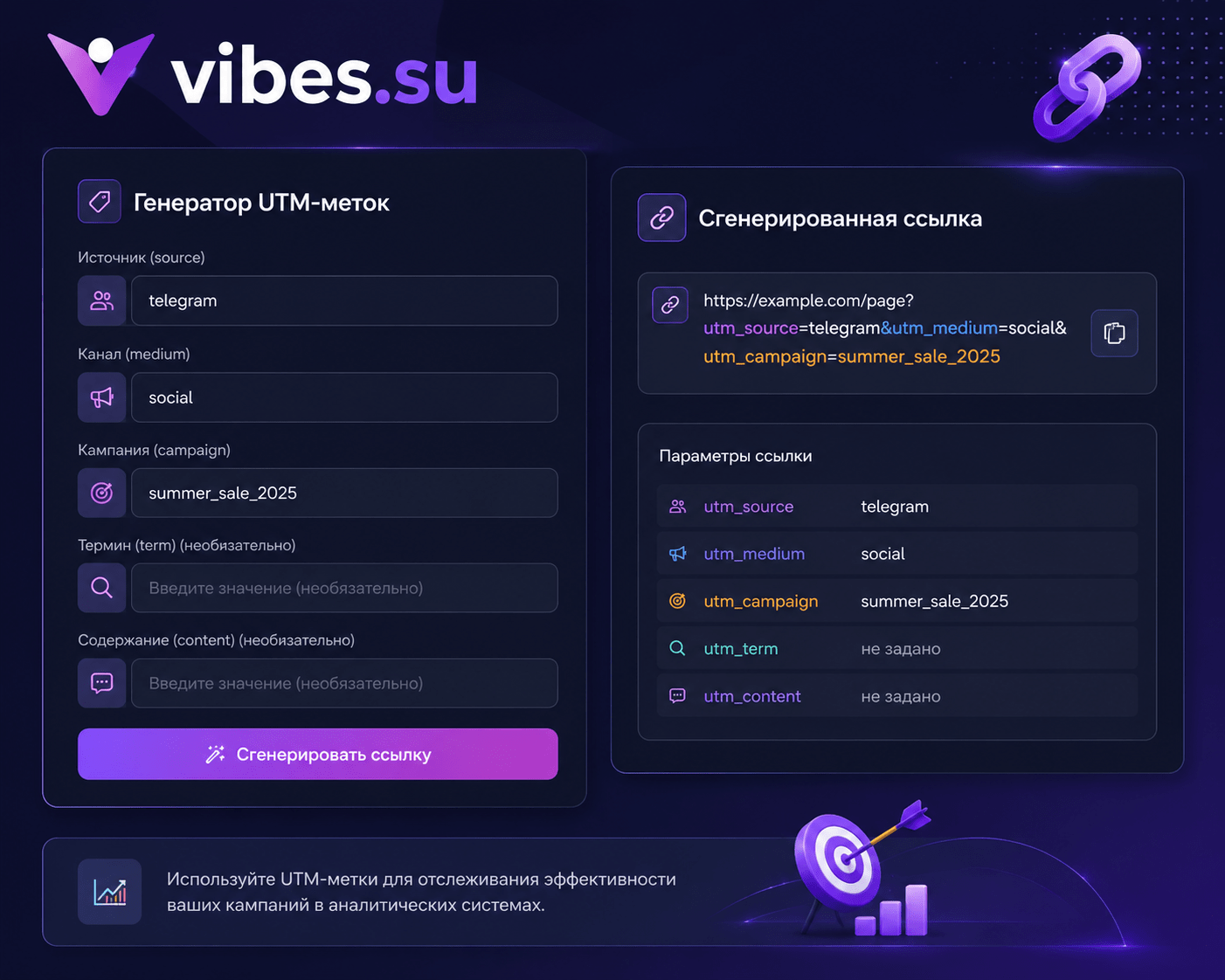 Форма генератора UTM-меток с заполненными полями source, medium, campaign и сгенерированной ссылкой с параметрами