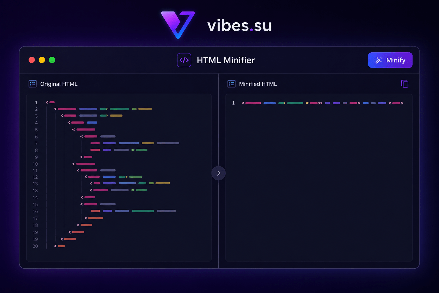 Окно минификатора HTML: слева исходный код с отступами, справа сжатый код в одну строку