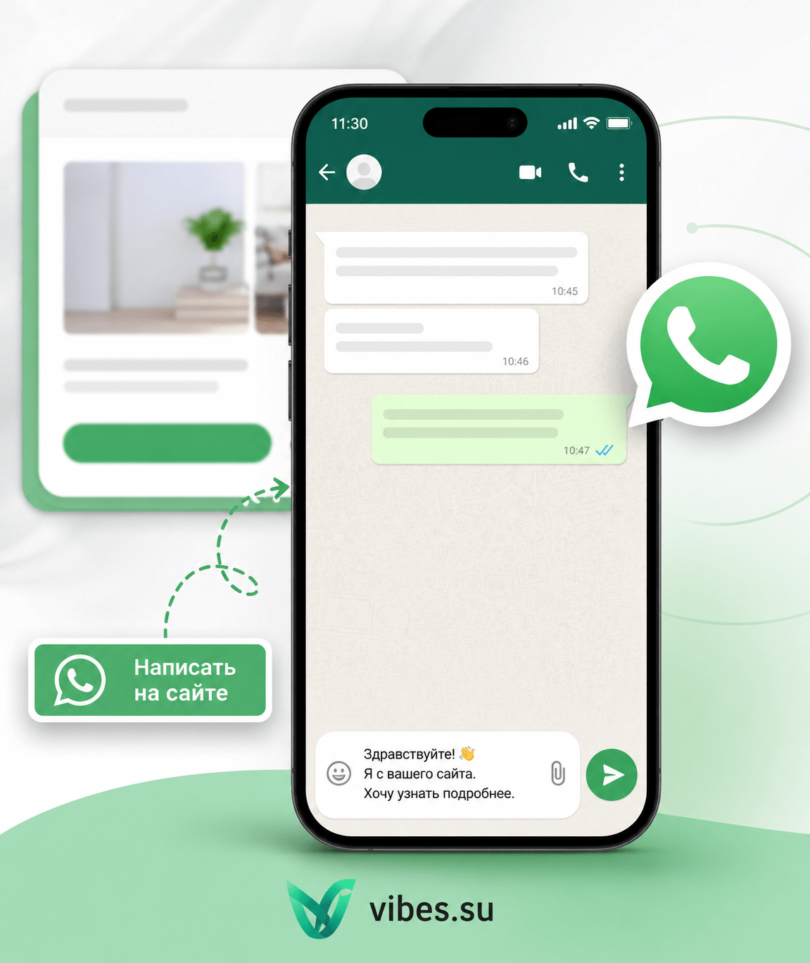 Смартфон с открытым чатом WhatsApp и кнопкой Написать на сайте, ведущей на прямую ссылку чата с готовым текстом сообщения