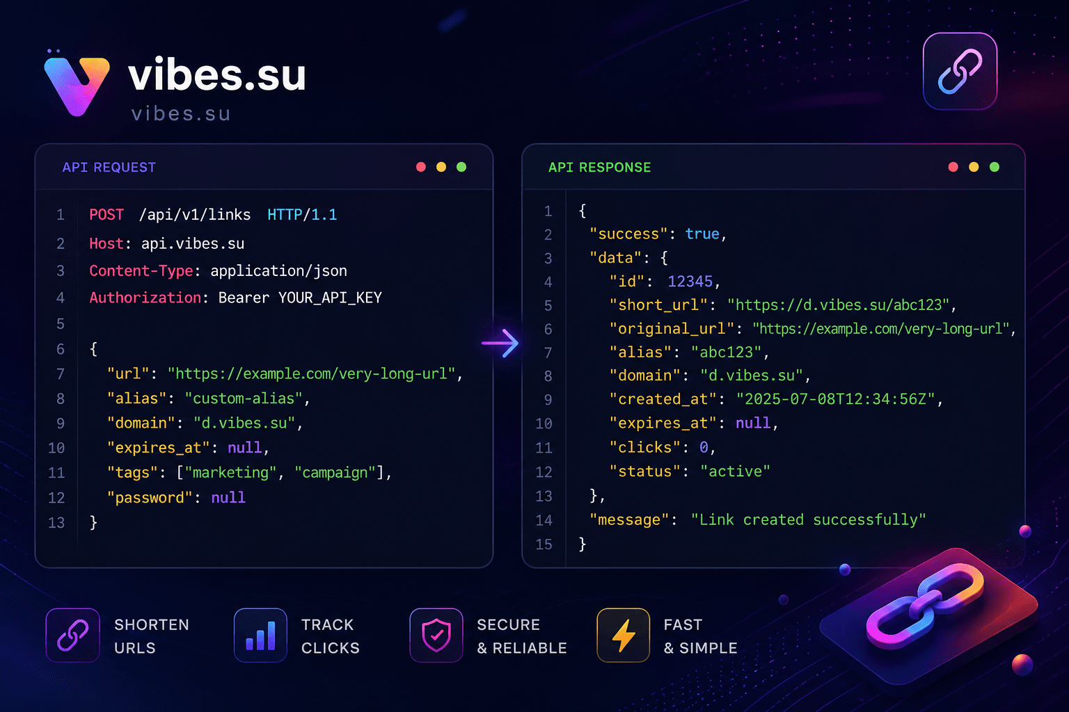 Фрагмент кода API-запроса на создание короткой ссылки с подсвеченным синтаксисом JSON-ответа от сервера